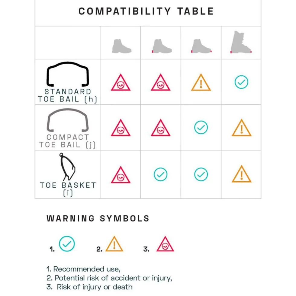 Ramponi Blue Ice Harfang Tour