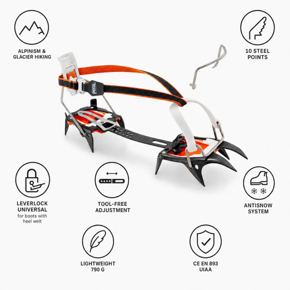 Ramponi Petzl Irvis Leverlock Universel