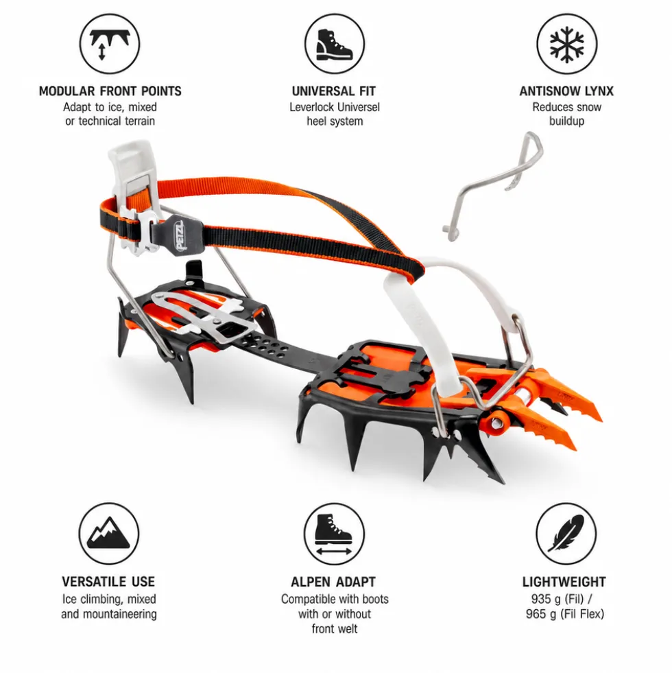 Ramponi Petzl Lynx Leverlock Universel