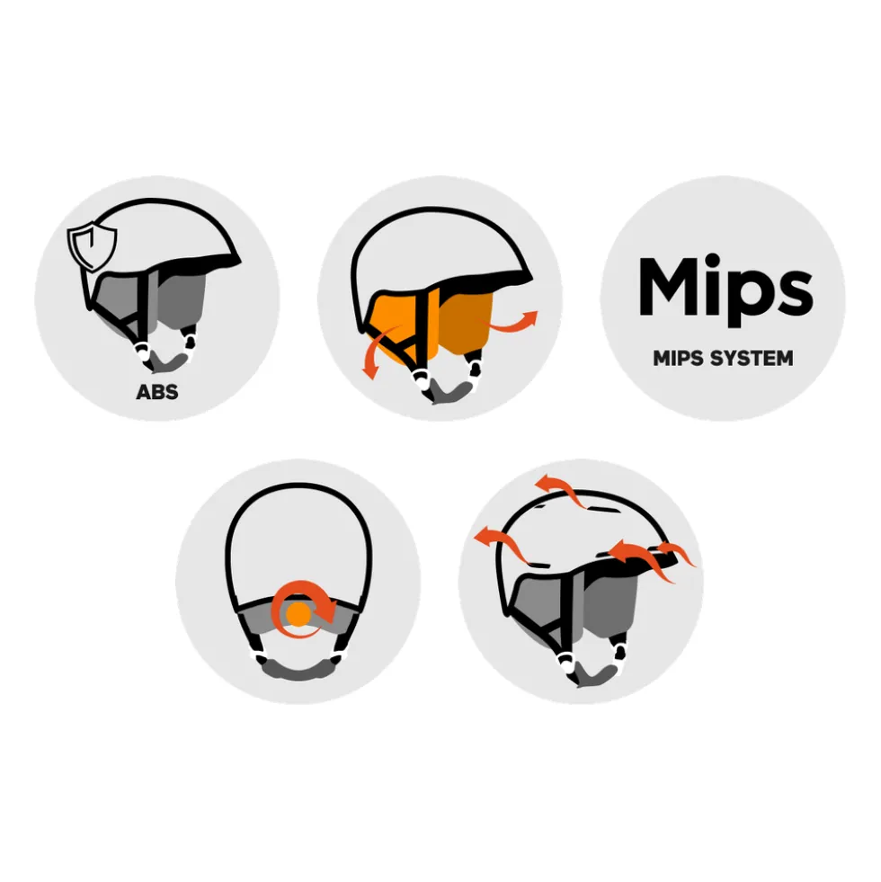 Rodeo Mips Matte Utraviolet + maschera