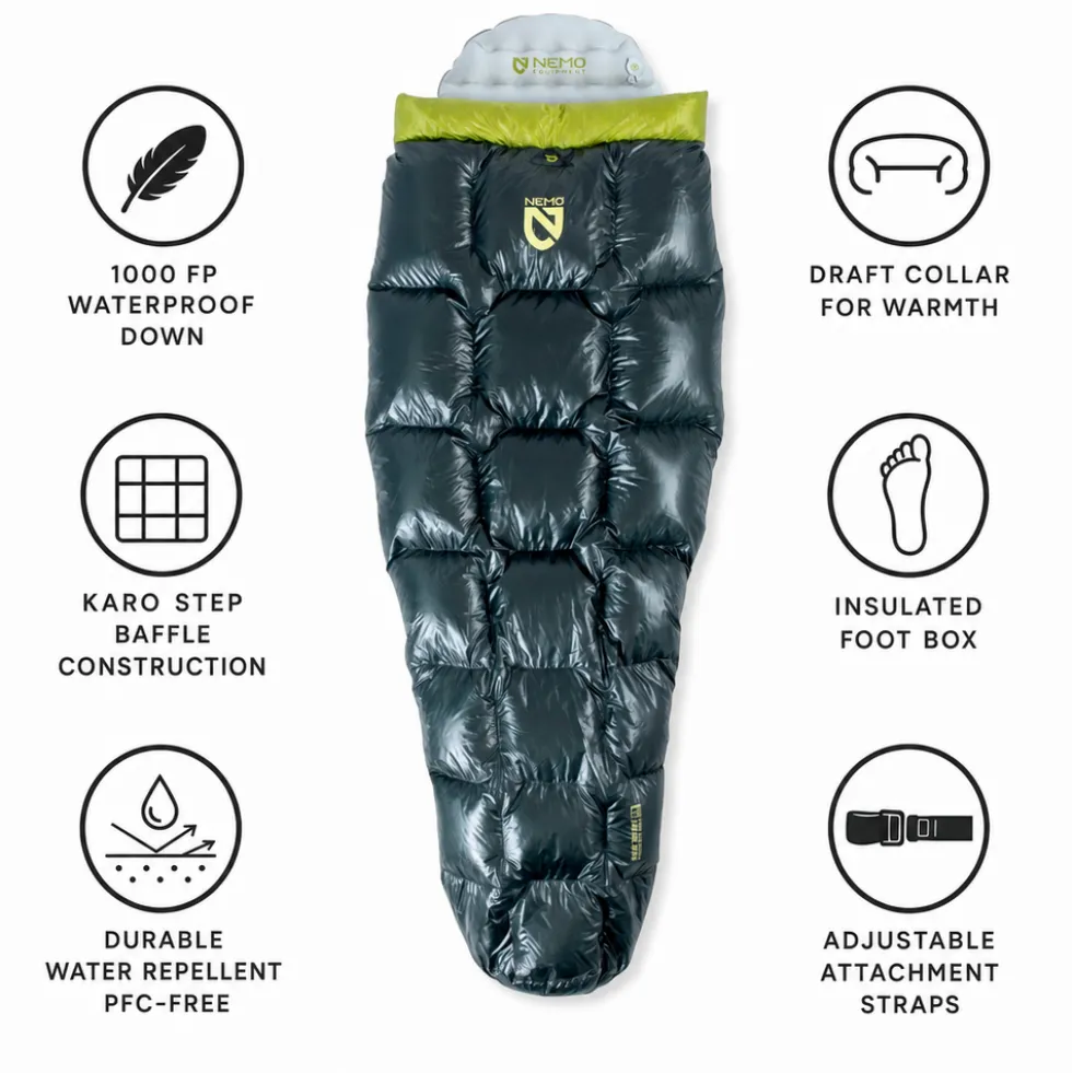 Sacchi a pelo Nemo Pulse Ul Quilt 20/30 Birch Bud Goodnight Grey