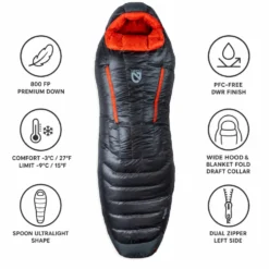 Sacchi a pelo Nemo Riff Men's 15 Goodnight Grey