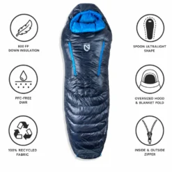 Sacchi a pelo Nemo Riff Men's 30 Stormy Night