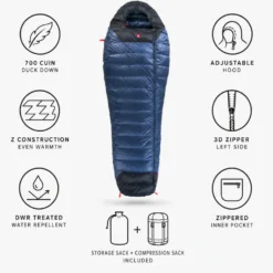 Sacchi a pelo Pajak Core 350 Navy