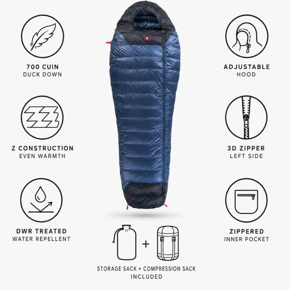 Sacchi a pelo Pajak Core 350 Navy