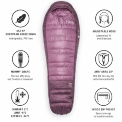 Sacchi a pelo RAB Alpine -6C / 20F Womens Iris Dark Iris