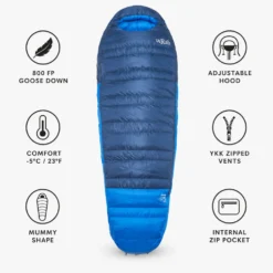 Sacchi a pelo RAB Ascent -12C / 10F Tempest Blue Maya Blue
