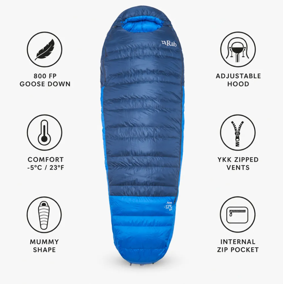 Sacchi a pelo RAB Ascent -12C / 10F Tempest Blue Maya Blue