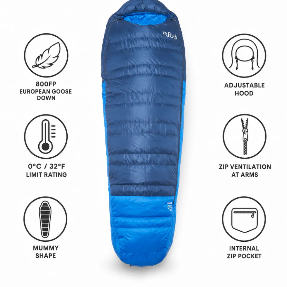 Sacchi a pelo RAB Ascent 0C / 32F Tempest Blue Maya Blue
