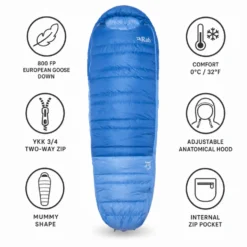 Sacchi a pelo RAB Ascent -6C / 20F Womens Dark Bluebird Bluebird