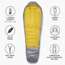 Sacchi a pelo RAB Neutrino -6C / 20F Womens Zinc Dak Pollen