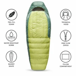 Sacchi a pelo Sea To Summit Ascent Women's -1°C/30°F Lemon Green