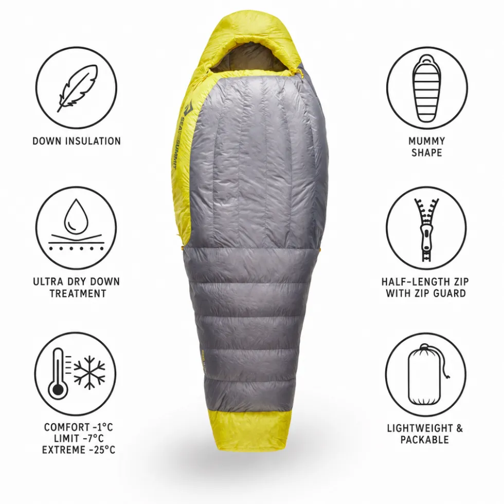 Sacchi a pelo Sea To Summit Spark Women's -1°C/30°F Grey Yellow