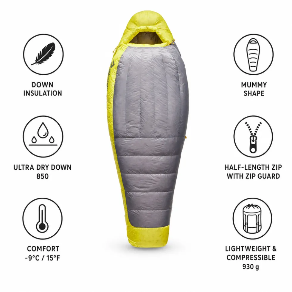 Sacchi a pelo Sea To Summit Spark Women's -9°C/15°F Grey Yellow