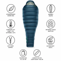 Sacchi a pelo Thermarest Hyperion 20°F/-6°C Long Deep Pacific