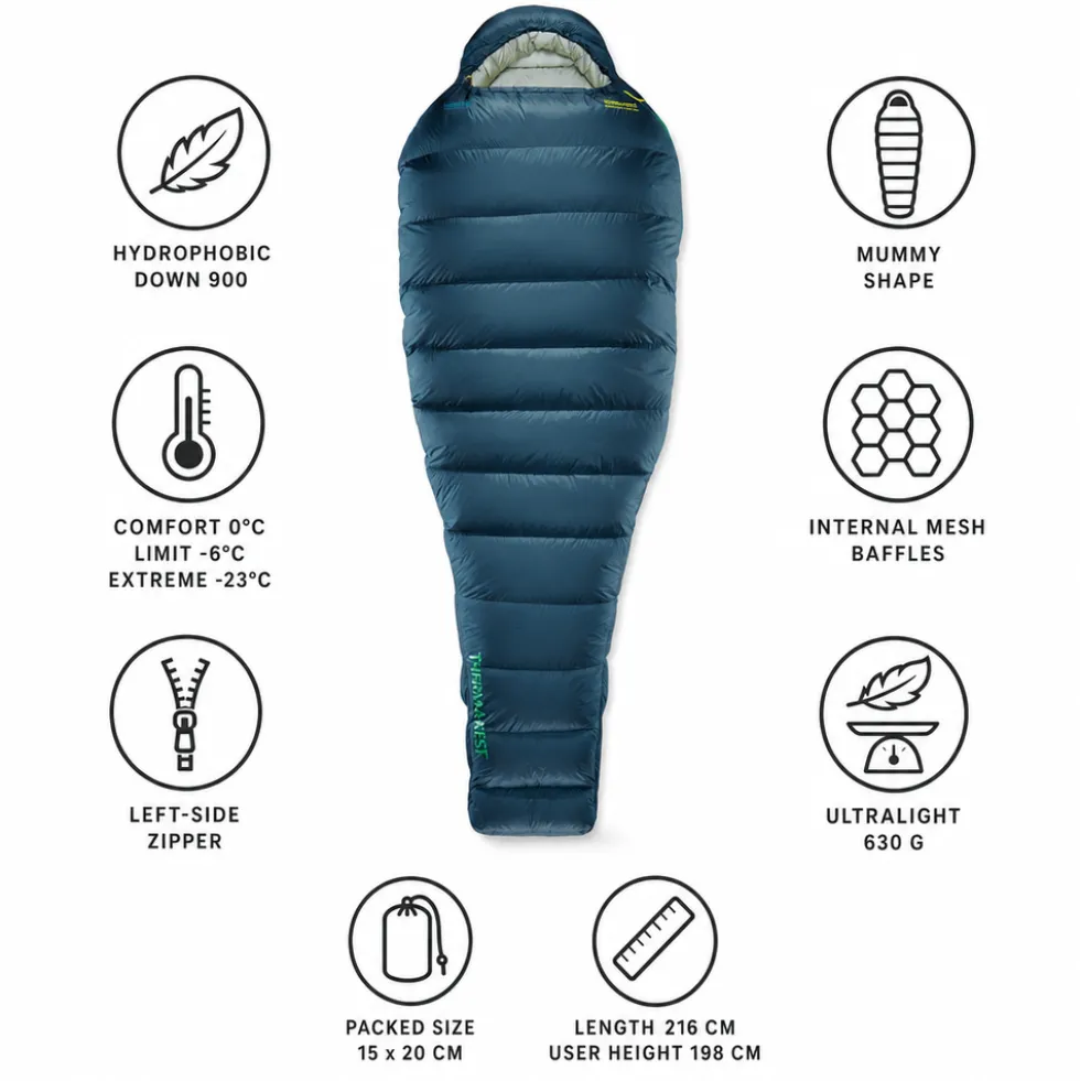 Sacchi a pelo Thermarest Hyperion 20°F/-6°C Long Deep Pacific
