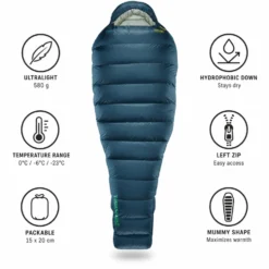 Sacchi a pelo Thermarest Hyperion 20°F/-6°C Regular Deep Pacific