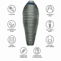 Sacchi a pelo Thermarest Questar 0°F/-18°C Regular Balsam Blue