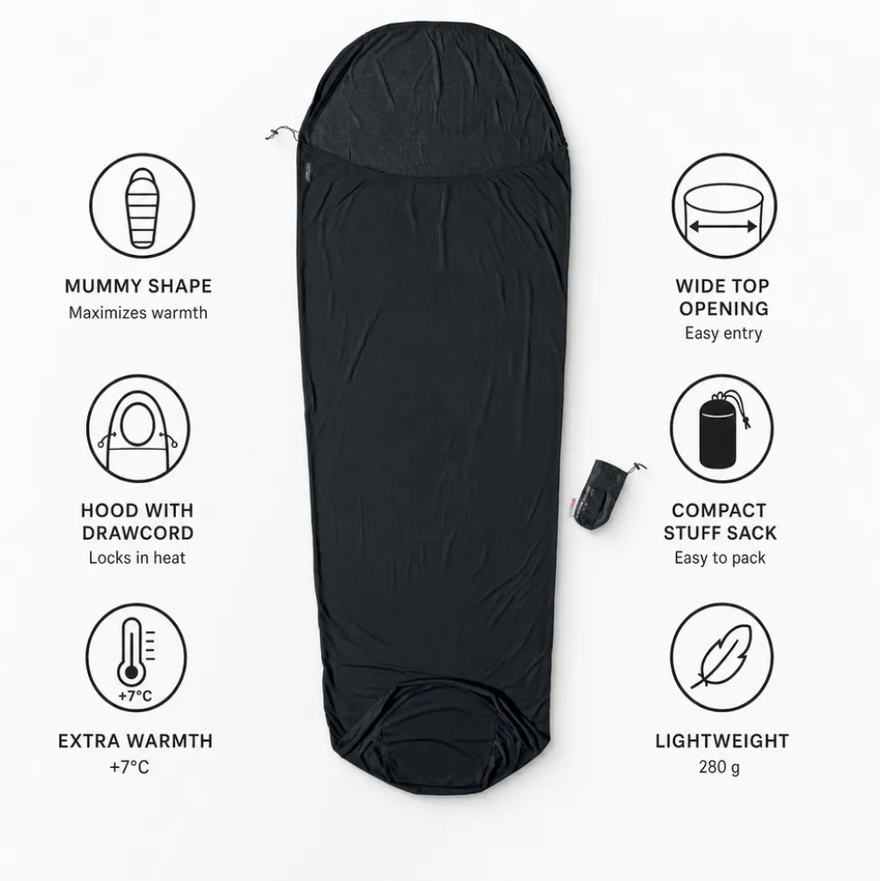 Saccolenzuolo Cocoon Thermolite Performer Mummy Volcano Black