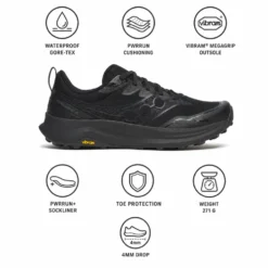 Scarpe da trail Saucony Peregrine 16 Gore Tex Triple Black