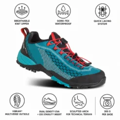Scarpe escursionismo Kayland Alpha Knit Gore-Tex W Turq. Red