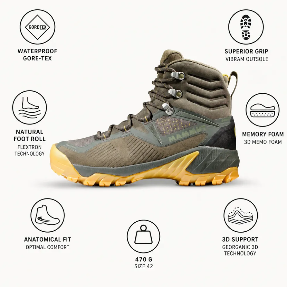 Scarpe escursionismo Mammut Sapuen High Gore-Tex Women dark tin-amber green