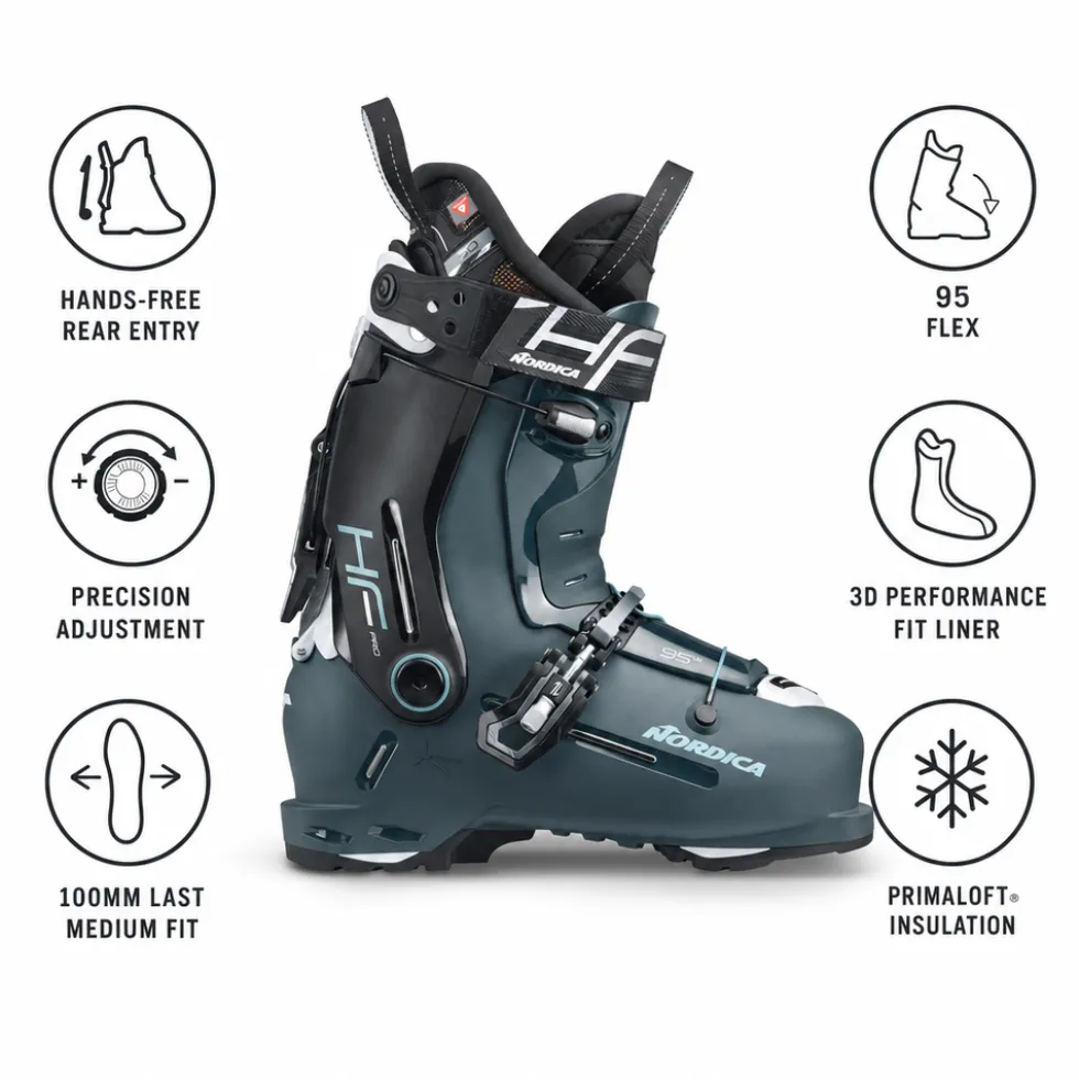 Scarponi da sci Nordica HF Pro 95 W Gw