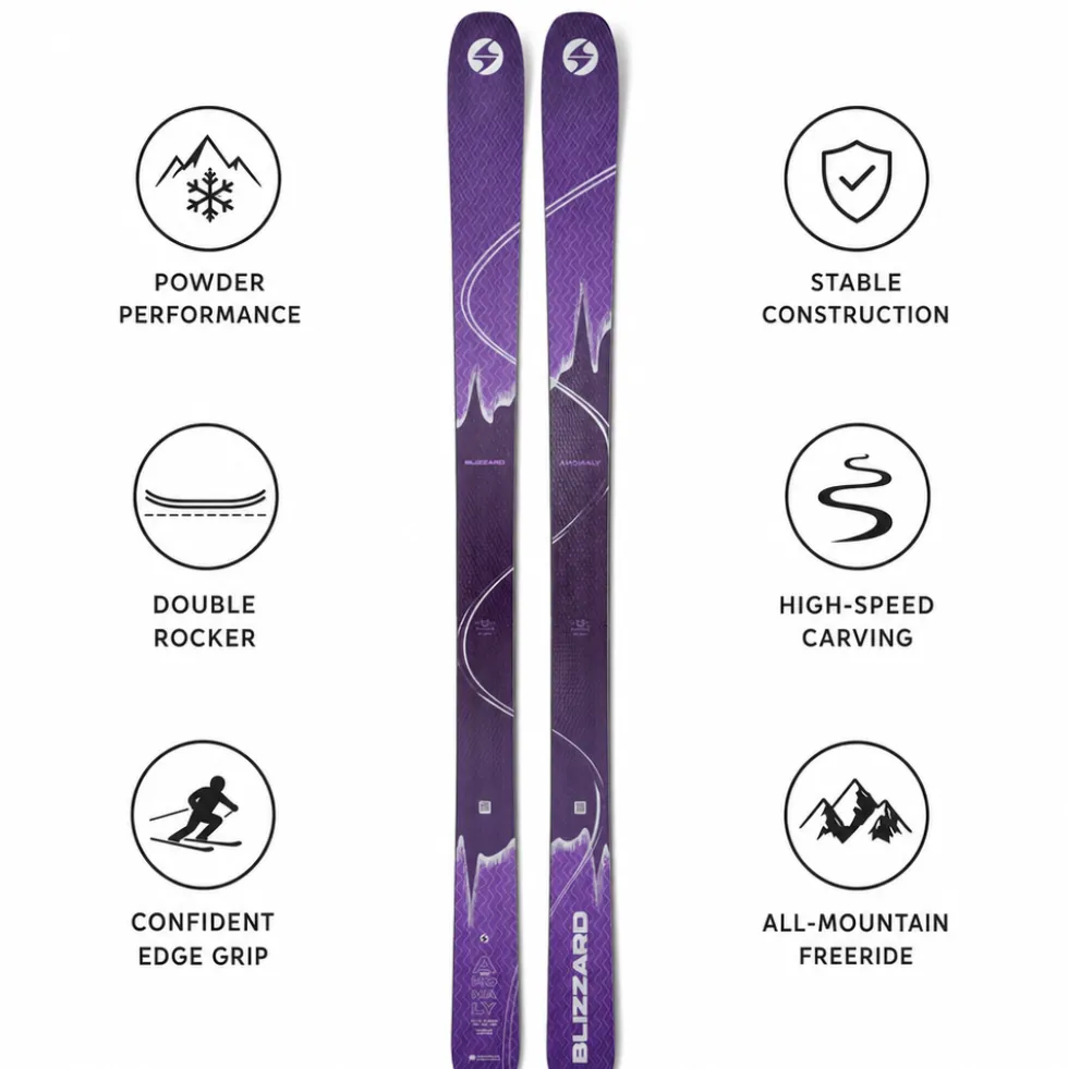 Sci Blizzard Anomaly 102