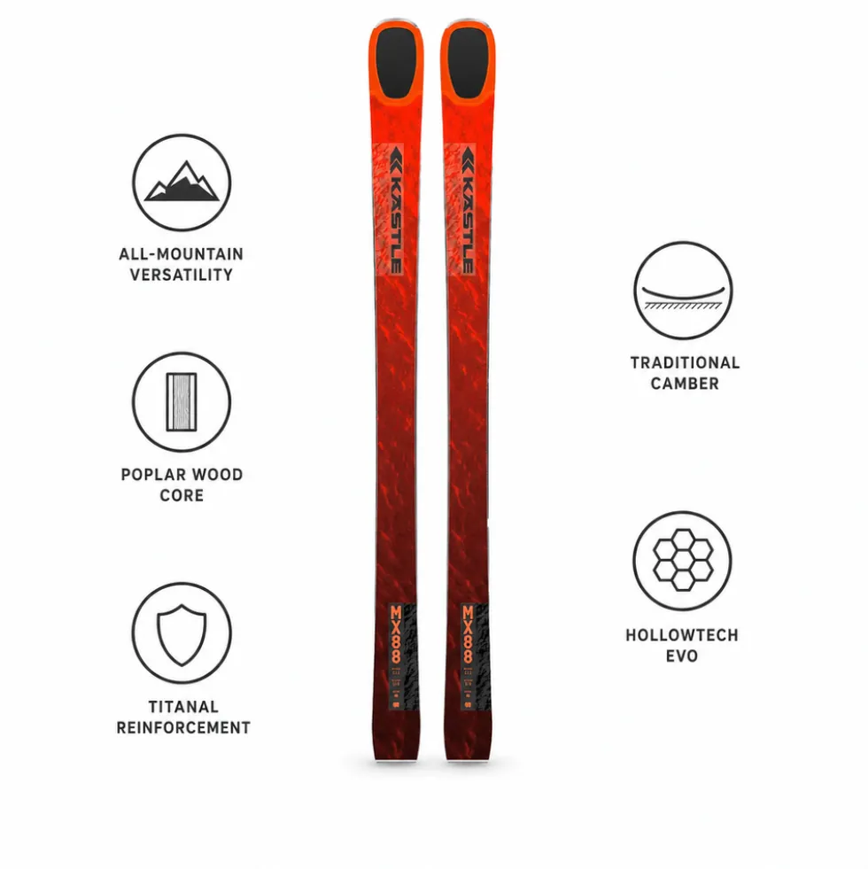 Sci Kastle Mx88