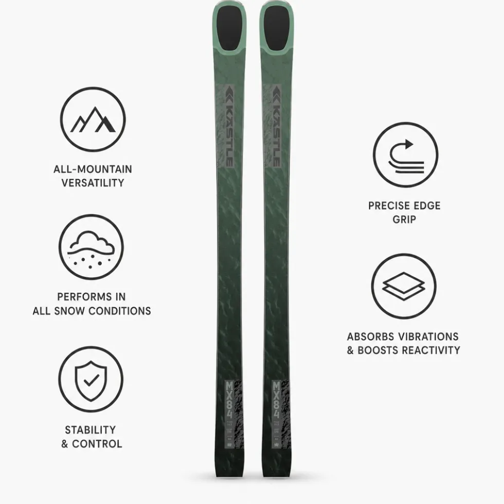 Sci Kastle Mx84