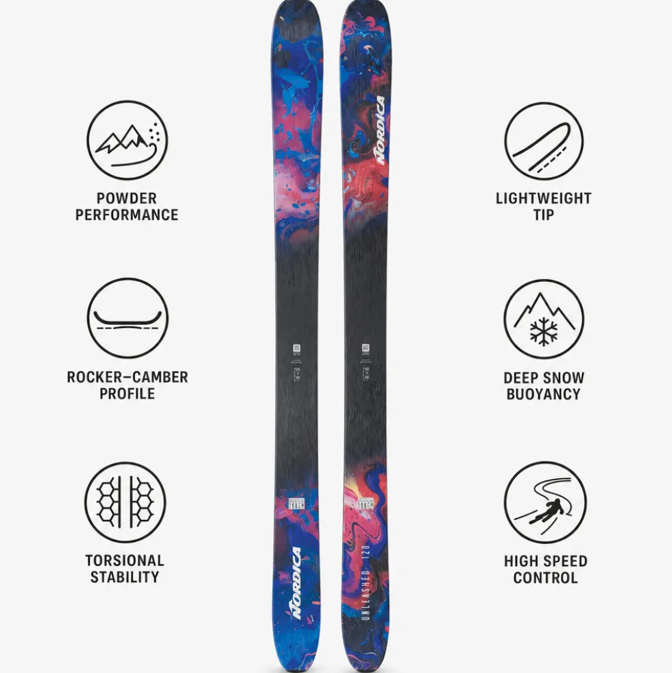 Sci Nordica Unleashed 120