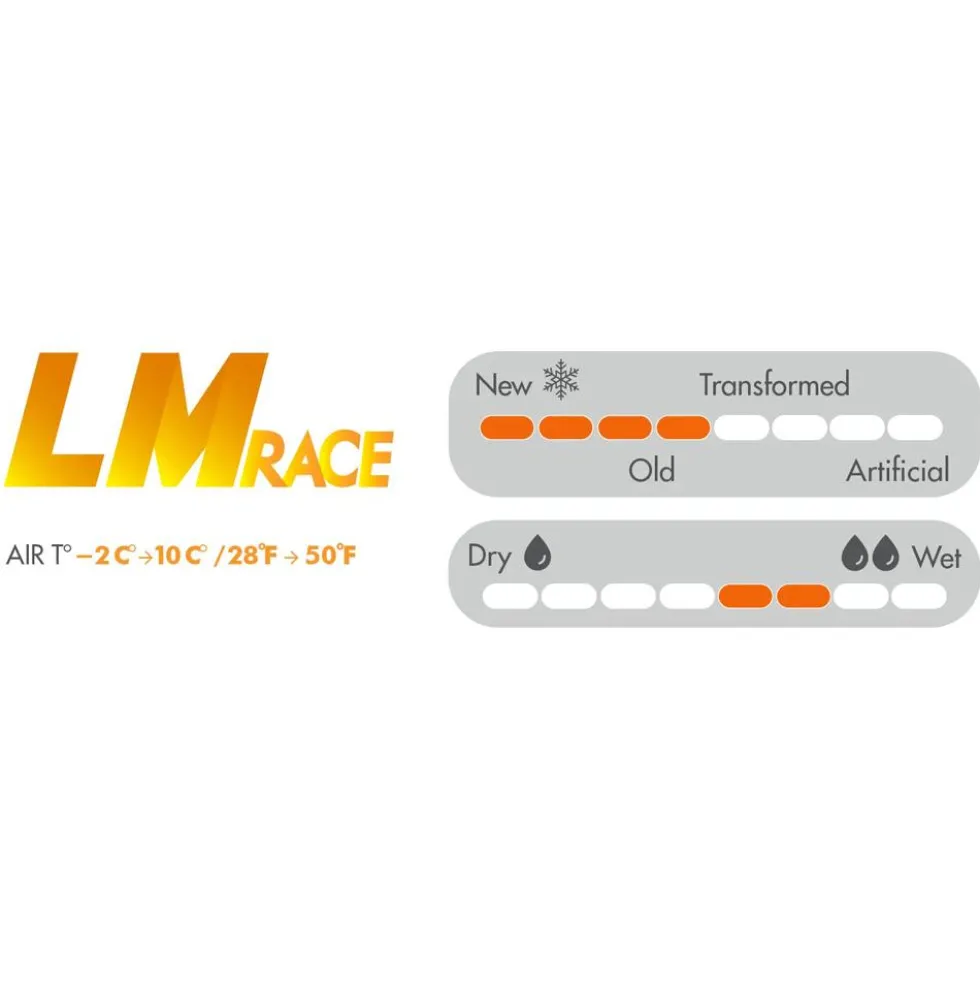 Sciolinatura Vola LMach 80g Jaune