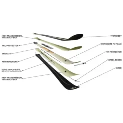 Set sci alpino E S/Max N°10 + att
