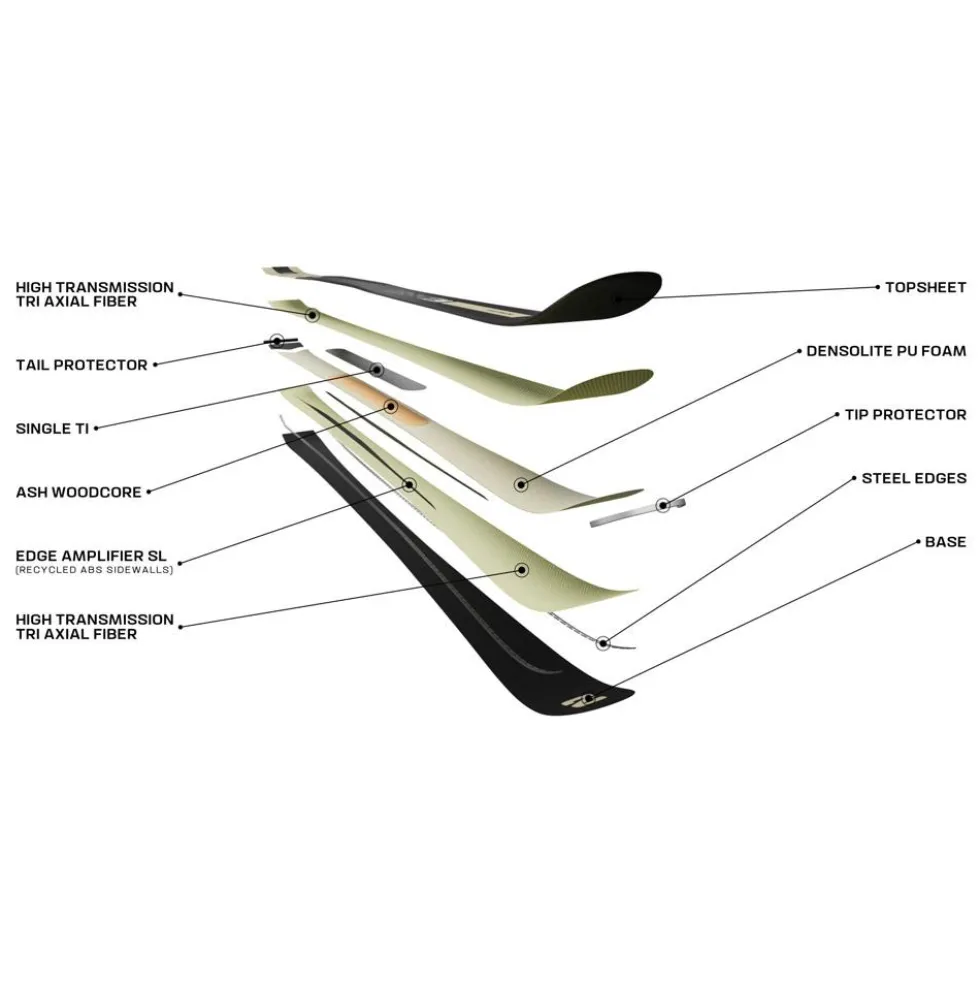 Set sci alpino E S/Max N°10 + att