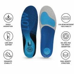 Solette Sidas 3Feet Run Protect Low