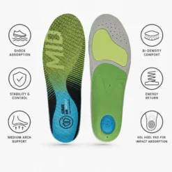 Solette Sidas 3Feet Run Protect Mid