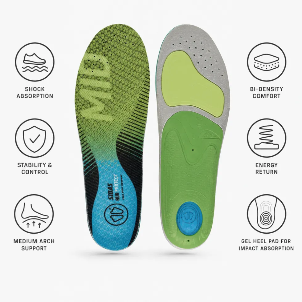 Solette Sidas 3Feet Run Protect Mid
