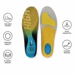 Solette Sidas 3Feet Run Protect High