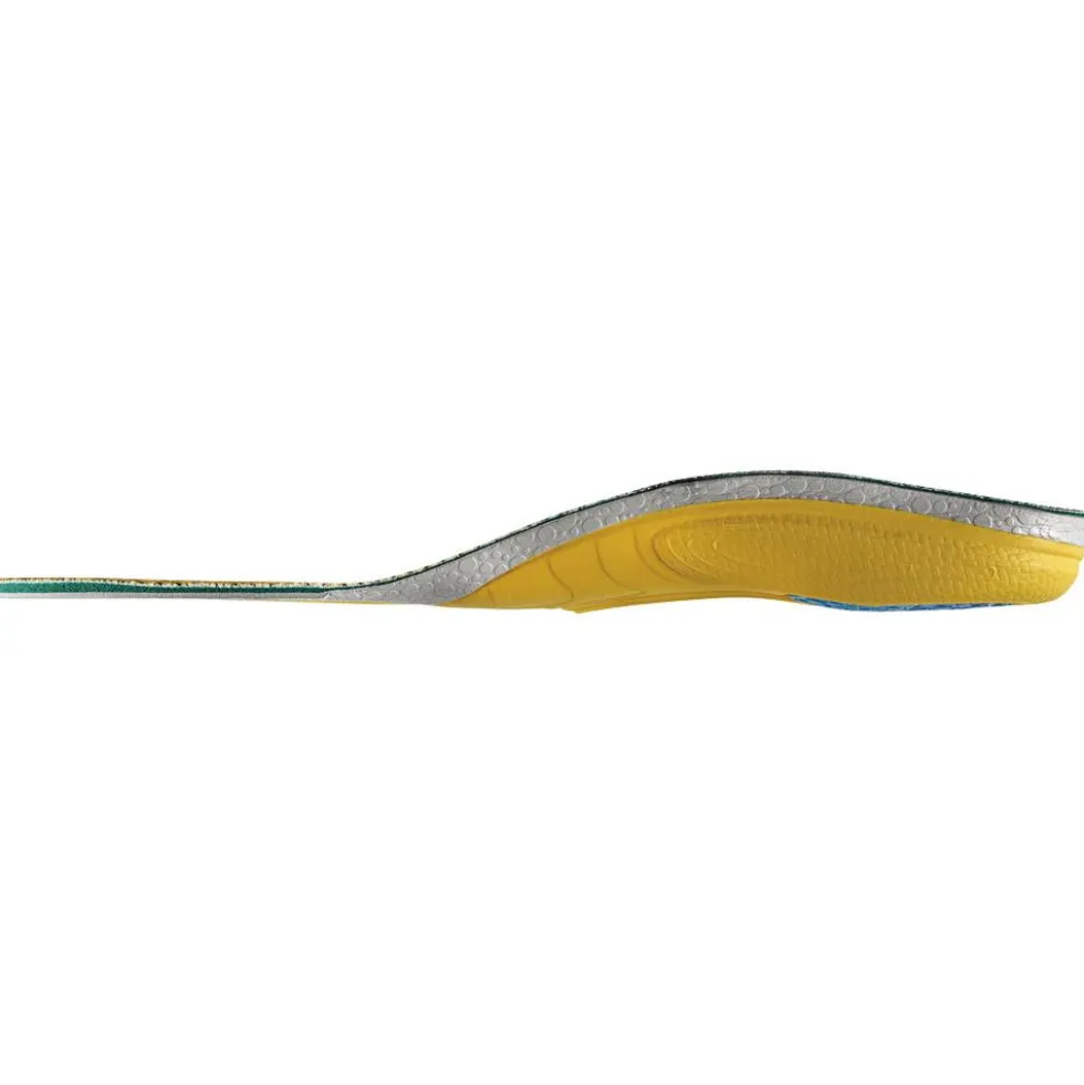 Solette Sidas 3Feet Run Protect High