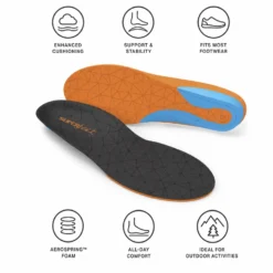 Solette Superfeet Flex (Mid)