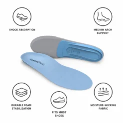 Solette Superfeet Polyvalent Blue Profil Medium