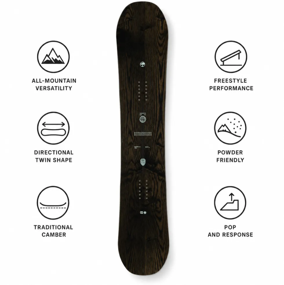 Tavola snowboard Arbor Formula