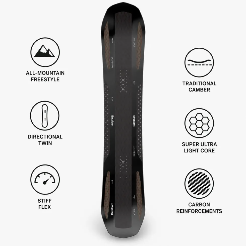 Tavola snowboard Bataleon Goliath+