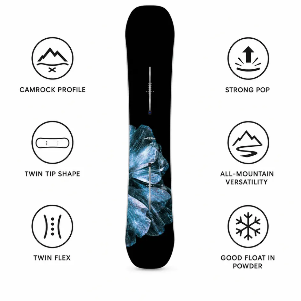 Tavola snowboard Burton Process