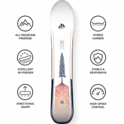 Tavola snowboard Jones Dream Weaver