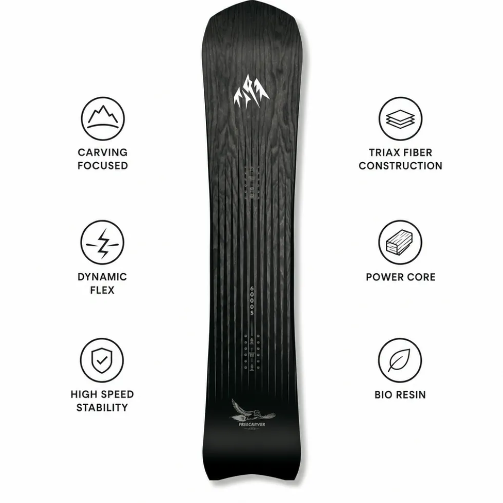 Tavola snowboard Jones Freecarver 6000s