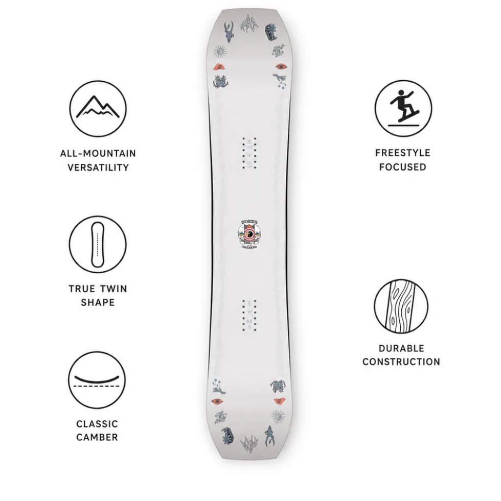 Tavola snowboard Jones Tweaker