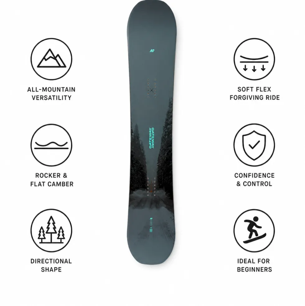 Tavola snowboard K2 Gateway