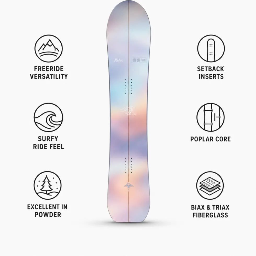 Tavola snowboard Nidecker Mellow