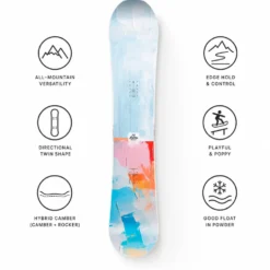 Tavola snowboard Nitro Lectra Abstract